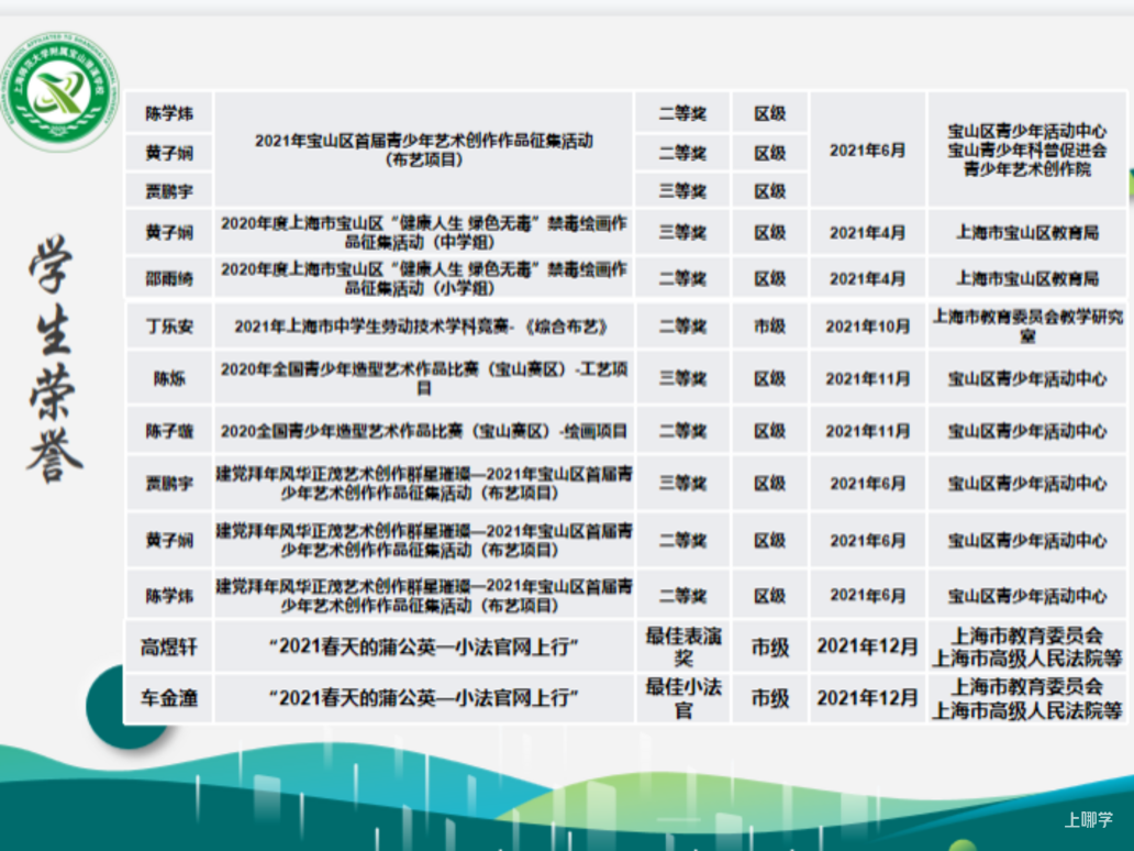 9月启用新址！上师大基础教育集团再添新成员！相关资料 31
