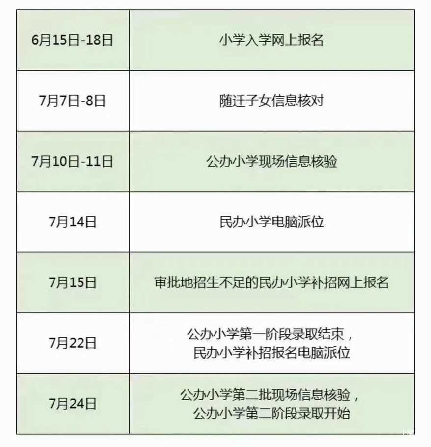 2021余杭育海外国语学校-招生简章相关资料 11