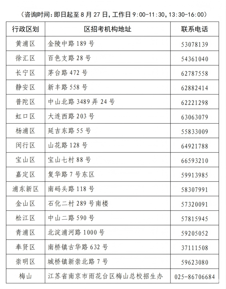 关于2026年录取考生办理纸质档案转递至录取高校的办法！相关资料 3