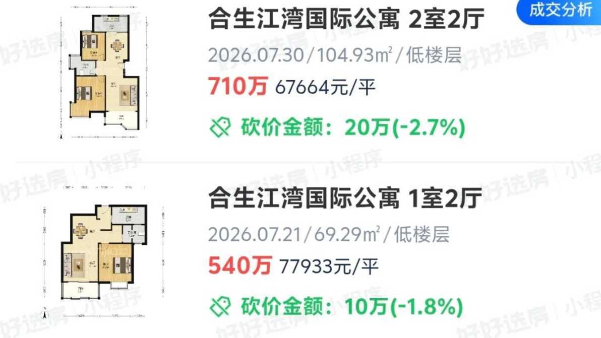 买杨浦学区之前先接受这3个缺点！相关资料 13