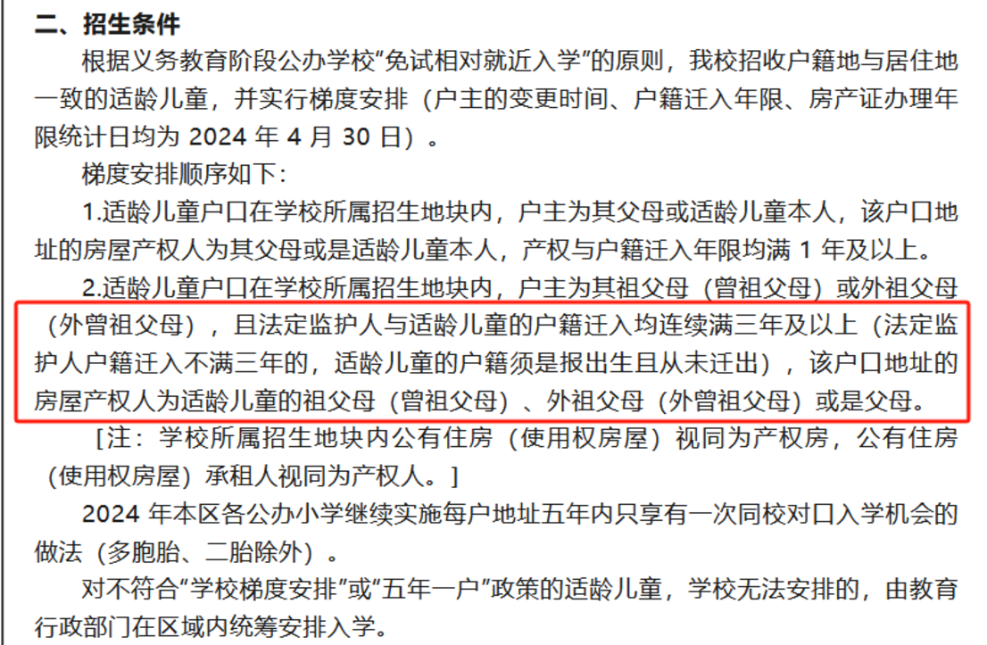 2024年上海109所公办小学发布超额预警，部分校明确摇民办未中直接统筹！相关资料 65