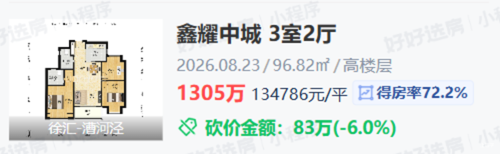 徐汇房价，乱成一锅粥了相关资料 4