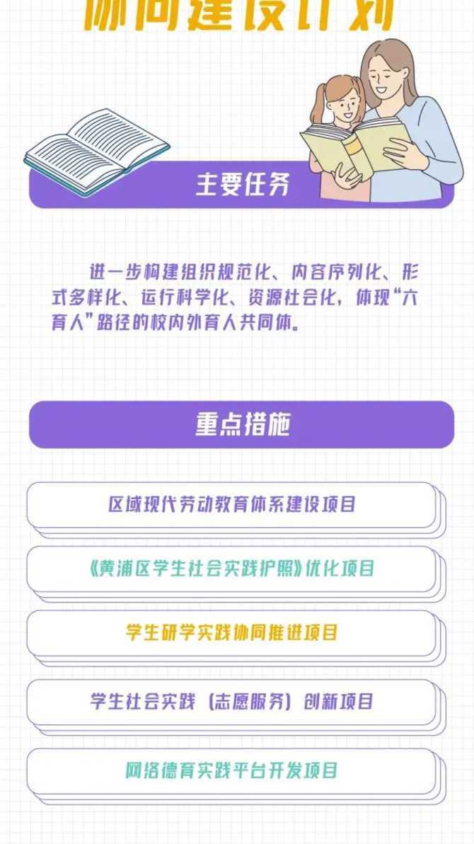 一图看懂丨黄浦区学校德育“十四五”规划相关资料 9