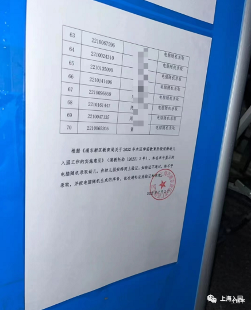 402录294人！上海这一区示范园明天线下摇号！另3所摇号招生幼儿园录取结果已公布！相关资料 11