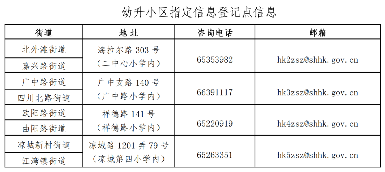 1654066389044060475.png image.png