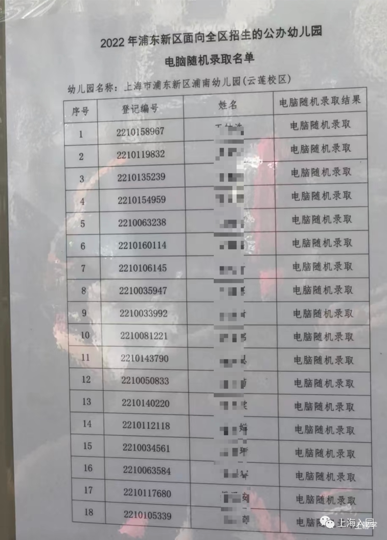 402录294人！上海这一区示范园明天线下摇号！另3所摇号招生幼儿园录取结果已公布！相关资料 13