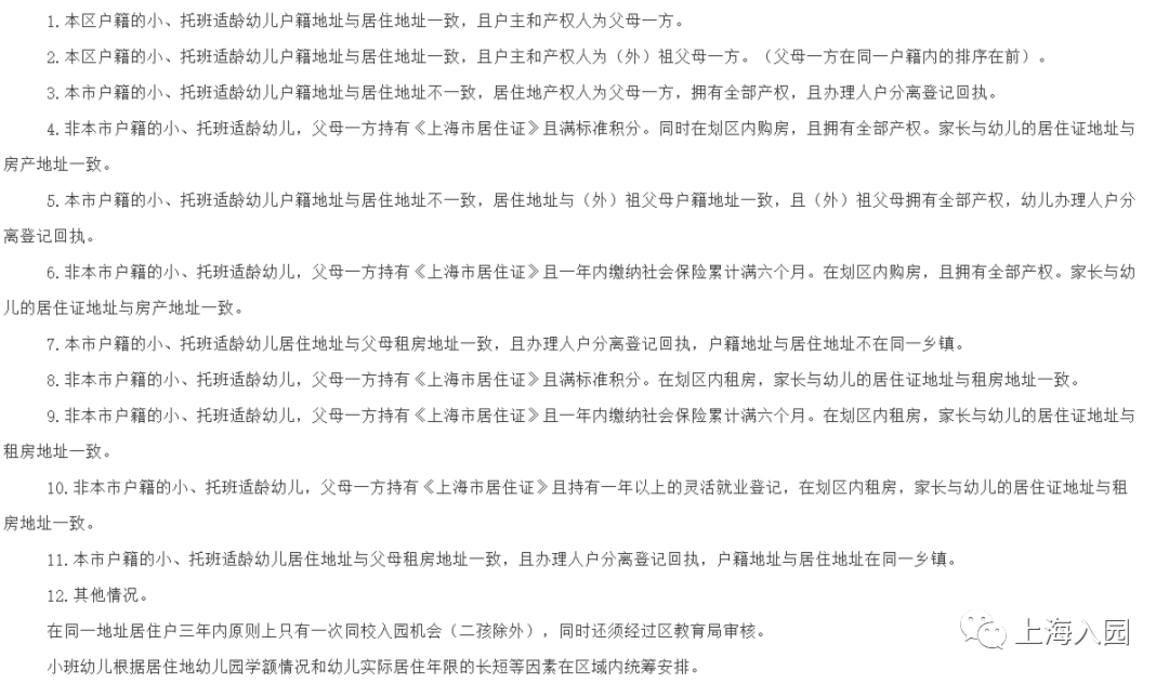 2022年上海16区入园“人户一致”政策解析！户主、产权人、入户年限一定要弄清！相关资料 24