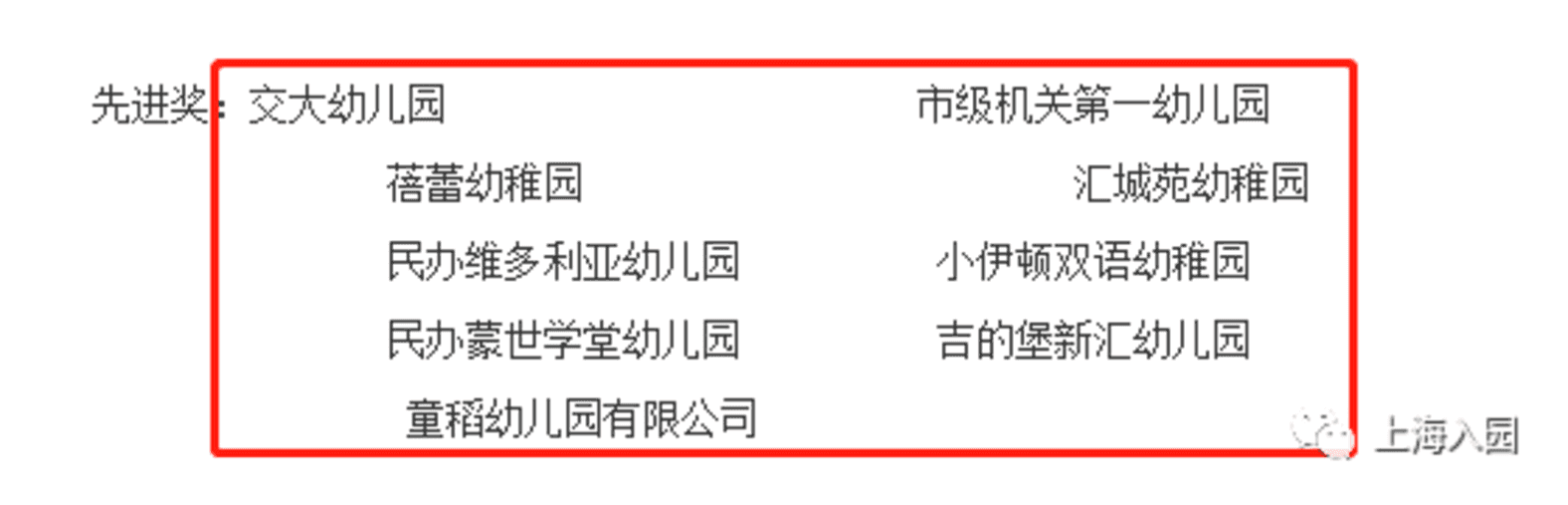 上海这个区教育资源确实强！能在这里上学做梦都能笑醒！哈哈哈哈哈哈哈哈～相关资料 5