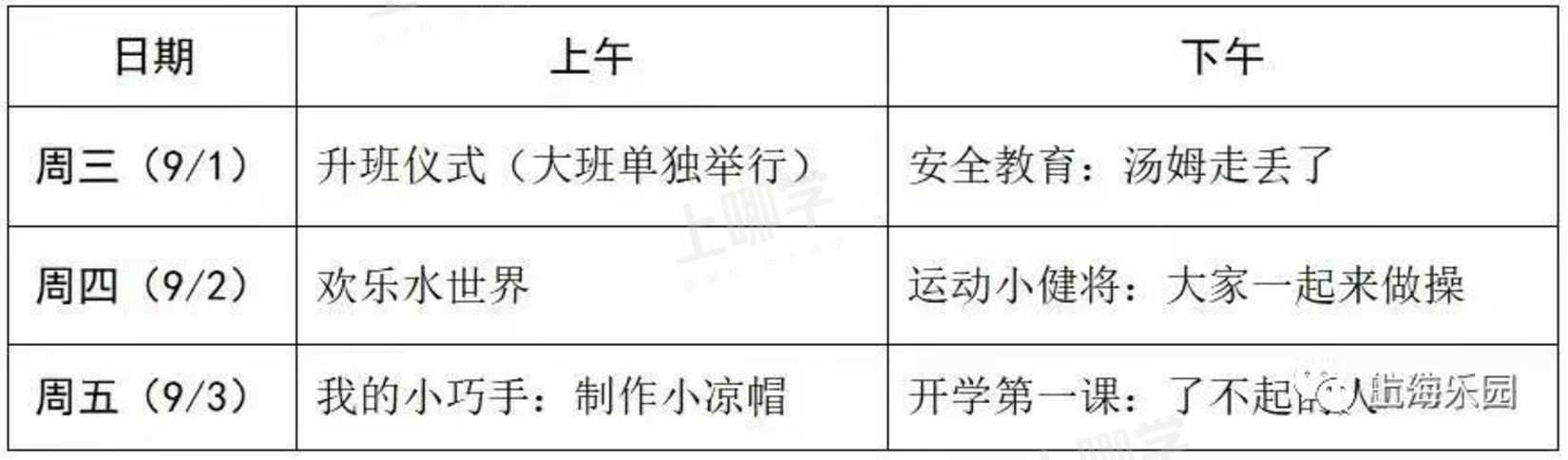 放学几点接娃？上海多所幼儿园作息及课程安排曝光！这些园所还有跆拳道、Hip-Hop、角色扮演等课程！相关资料 19
