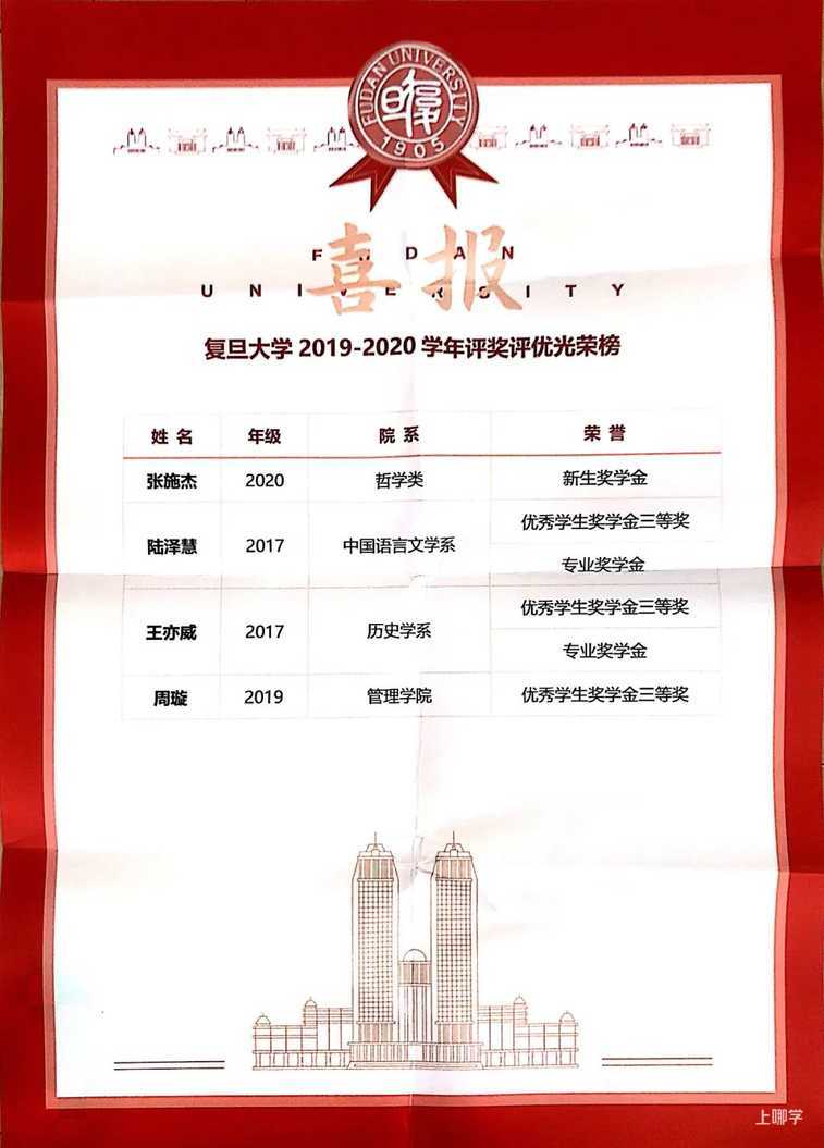 上海市格致中学丨上海这所中学火了，先后诞生3位复旦校长！分数低出口好，性价比超高！相关资料 27