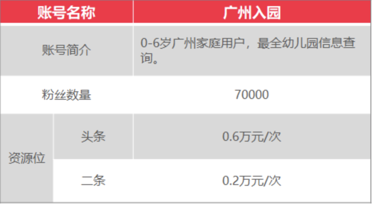 上哪学介绍和合作模式(2022年2月更新)相关资料 92