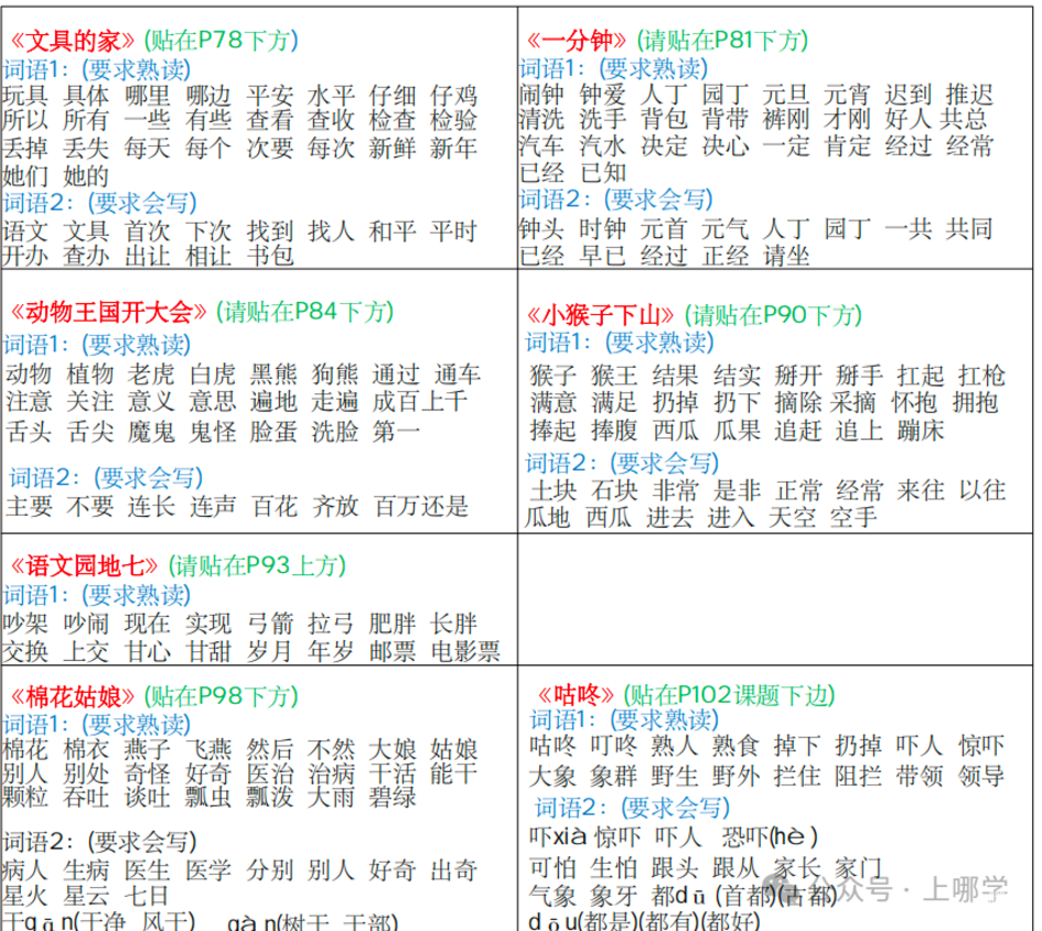 新版课课贴1-6年级语文下册，免费领取！相关资料 5