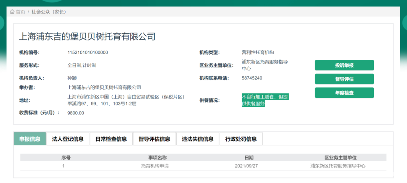 上海又新增24家正规托育园！浦东最多，徐汇新增2所都是非营利，最低收费仅3000元/月相关资料 10