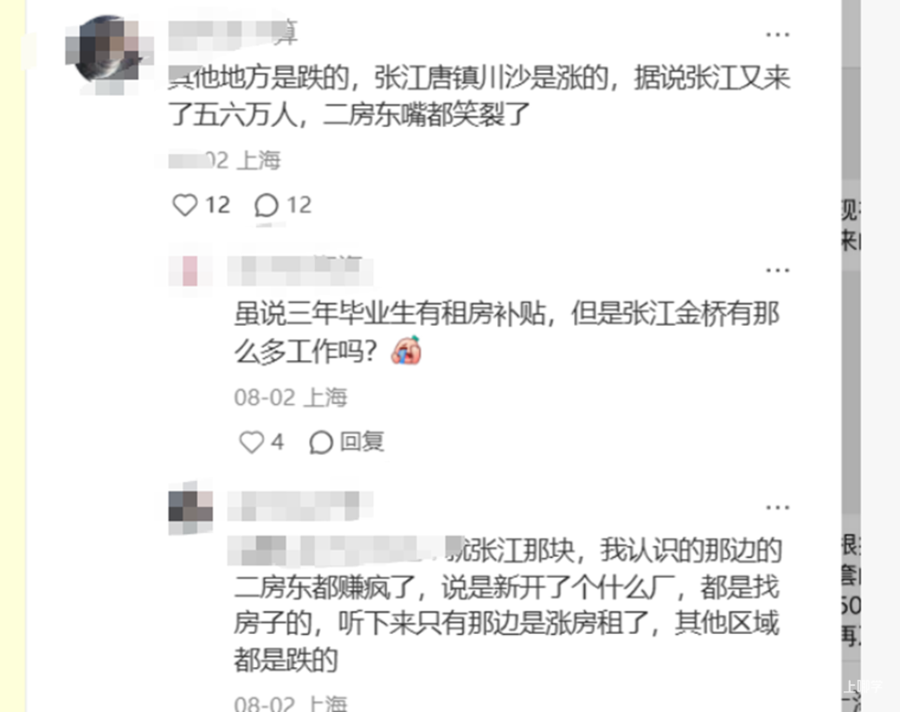 上海的房租开始涨了相关资料 6