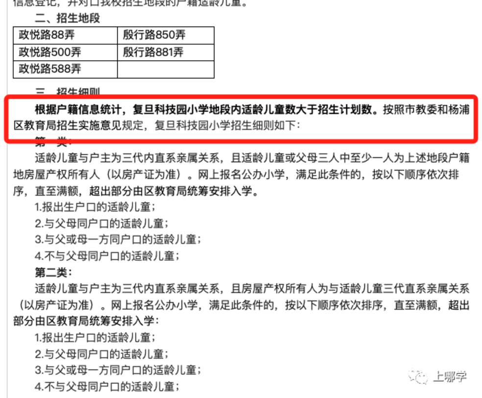 学位预警！上海89所公办小学发布2022超额预警！你家学位安全吗？相关资料 56
