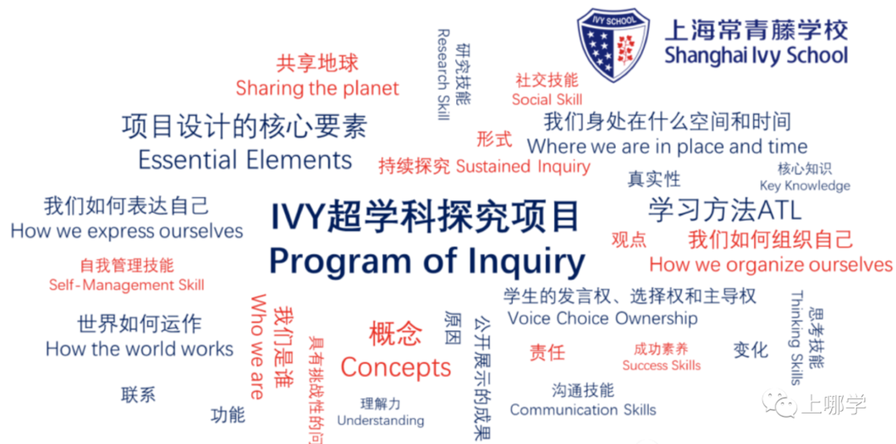 双轨制双通道！上海这所民办小学开始2022咨询了！附学费信息+招生范围+开放日预约！相关资料 39