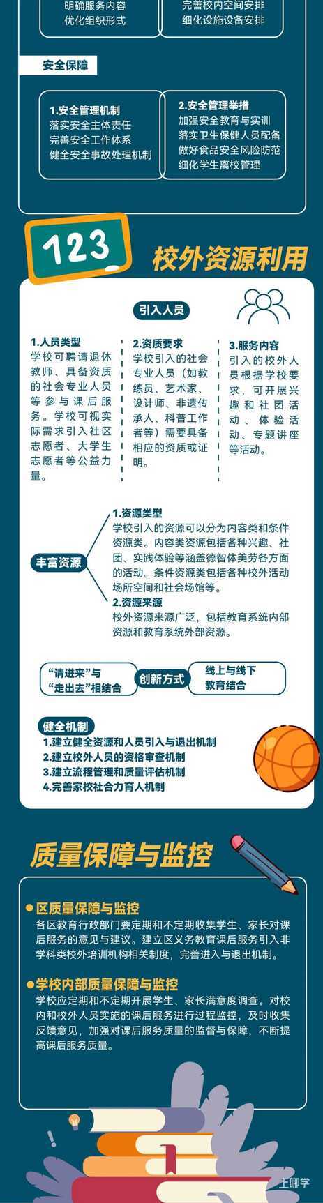 权威发布 | 上海出台义务教育课后服务工作指南！为放学后自愿留校的学生提供免费课后服务！相关资料 4