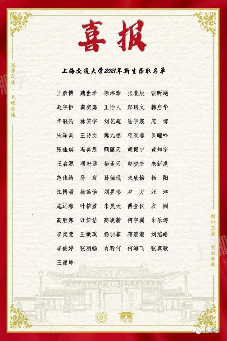 喜报！复旦交大等高校向上海多所高中发布2021录取贺信！前排围观学霸学神！相关资料 14