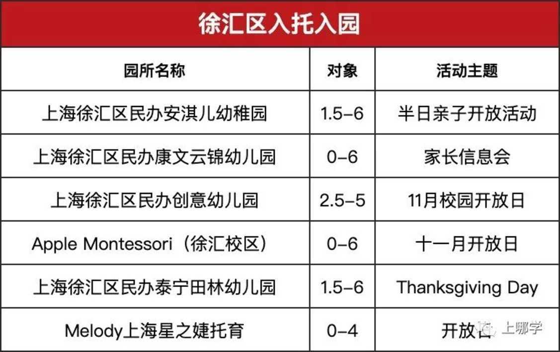 现在准备，明年入园！上海多所托幼园发布23年招生预约！入园参观、体验亲子活动！名额有限，欲报从速！相关资料 34