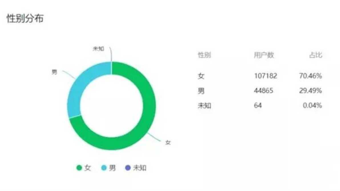 上哪学介绍和合作模式（202201更新）相关资料 48
