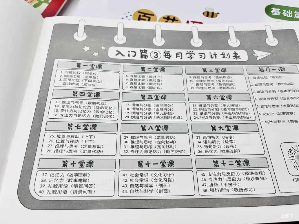 从上实机考题，窥探“神仙学校”的择生喜好~相关资料 10