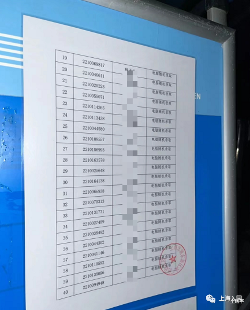 402录294人！上海这一区示范园明天线下摇号！另3所摇号招生幼儿园录取结果已公布！相关资料 9