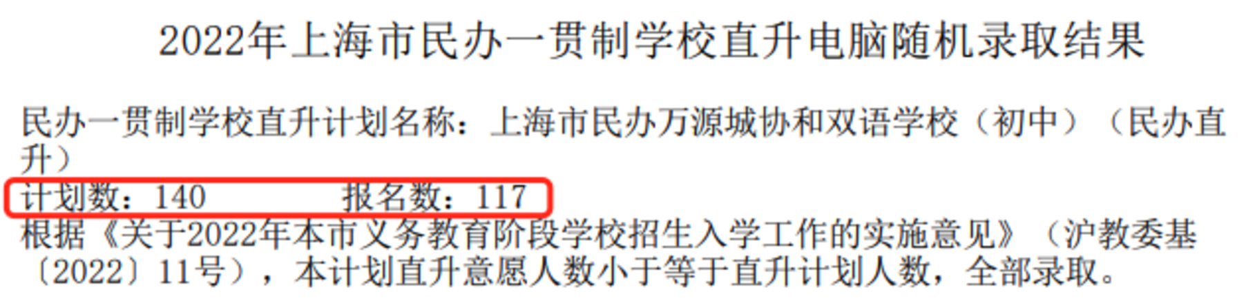 重磅！2022年上海民办一贯制学校直升“摇号”结果汇总！19所学校超额摇号！相关资料 30