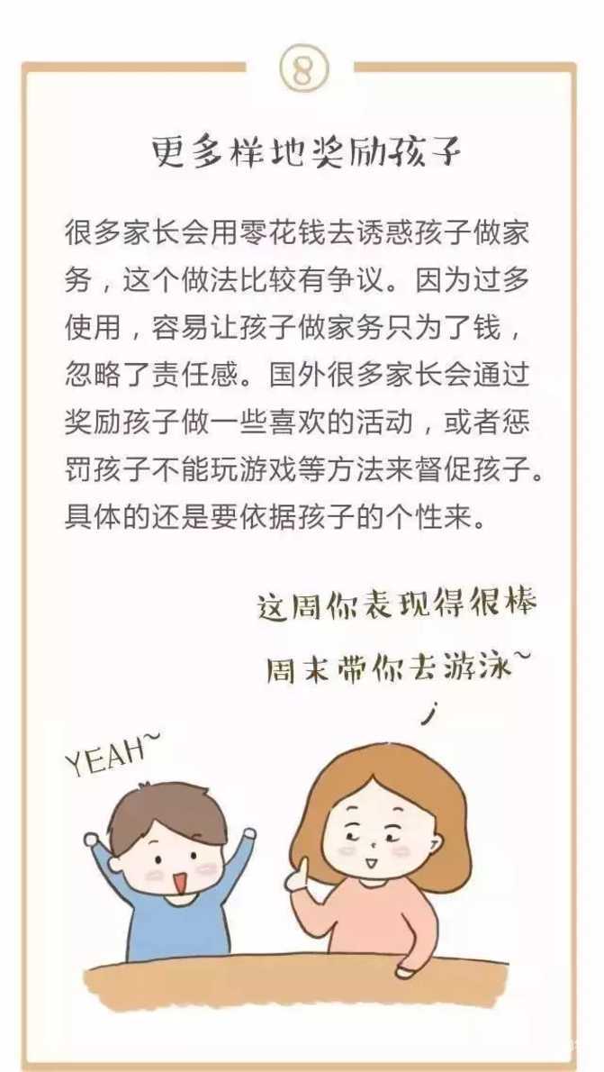 孩子平时在家做不做家务？劳动教育很重要！这份家务年龄表请收好！相关资料 16