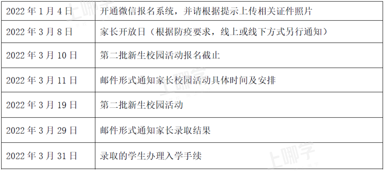 重磅！2022上海幼升小第一批招生开始了！上实国际等校率先发布招生安排！今天开始报名！相关资料 3
