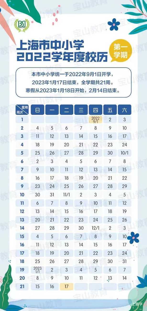 开学时间已定！上海多所学校发布2022新生入学通知！家长会、家访即将开启！相关资料 3