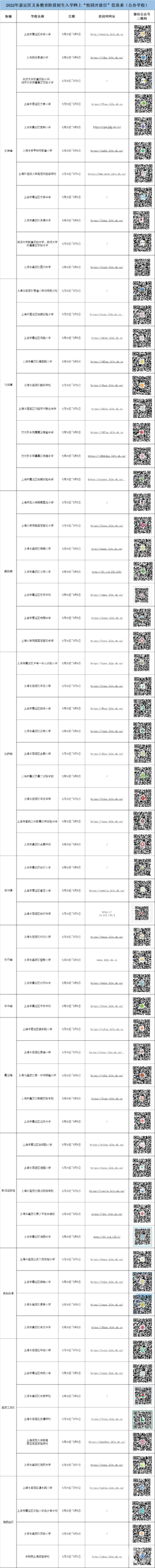上海16区中小学网上“校园开放日”安排！快来了解一下你家门口的好学校吧！相关资料 23