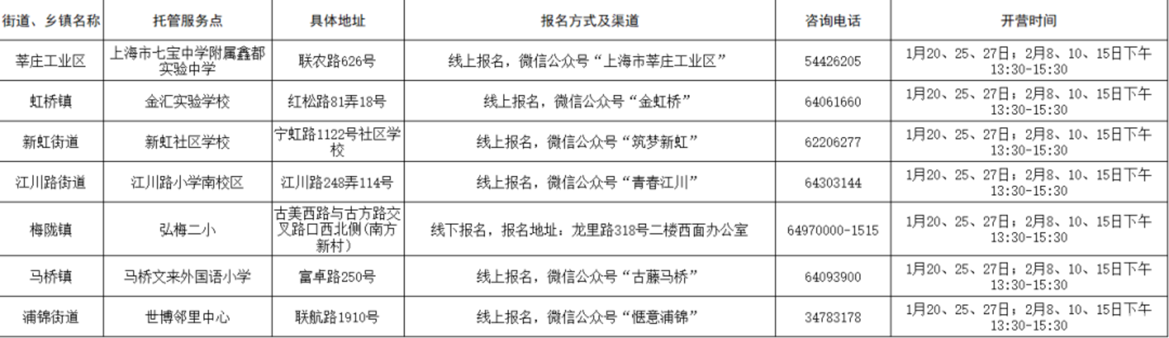 首次！上海中小学爱心寒托试点落地！16区共计111个爱心寒托志愿营！附预约方式、地址～相关资料 10