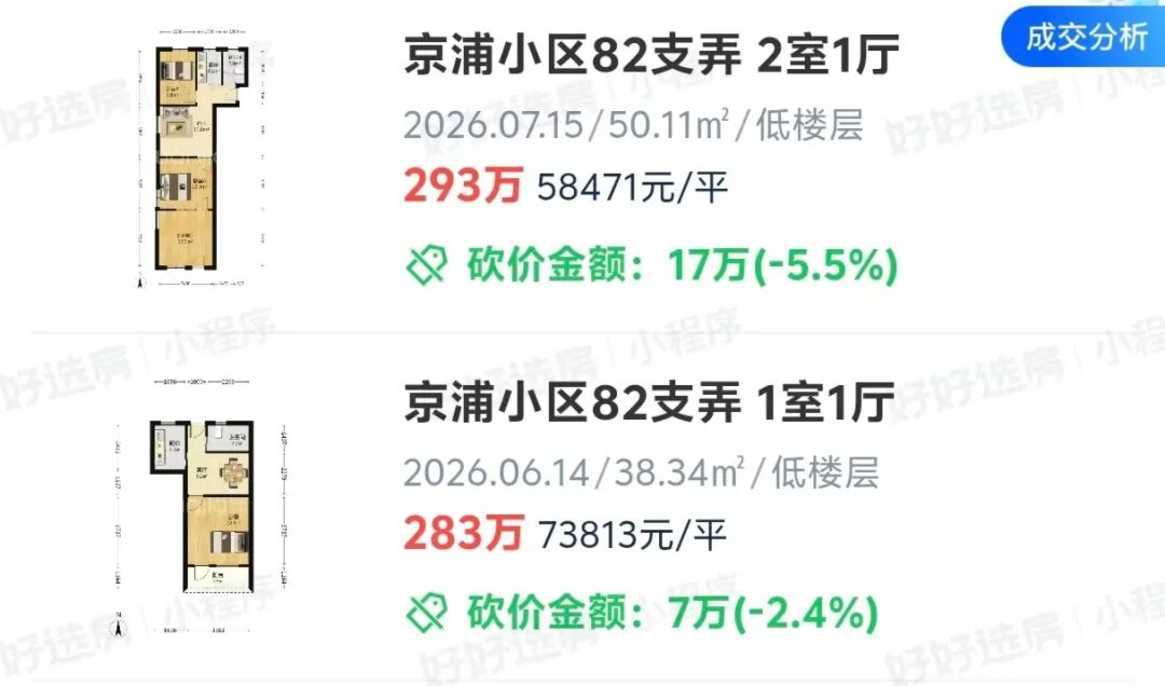 300万预算浦东买学区，最适配的选择！（附小区推荐）相关资料 3