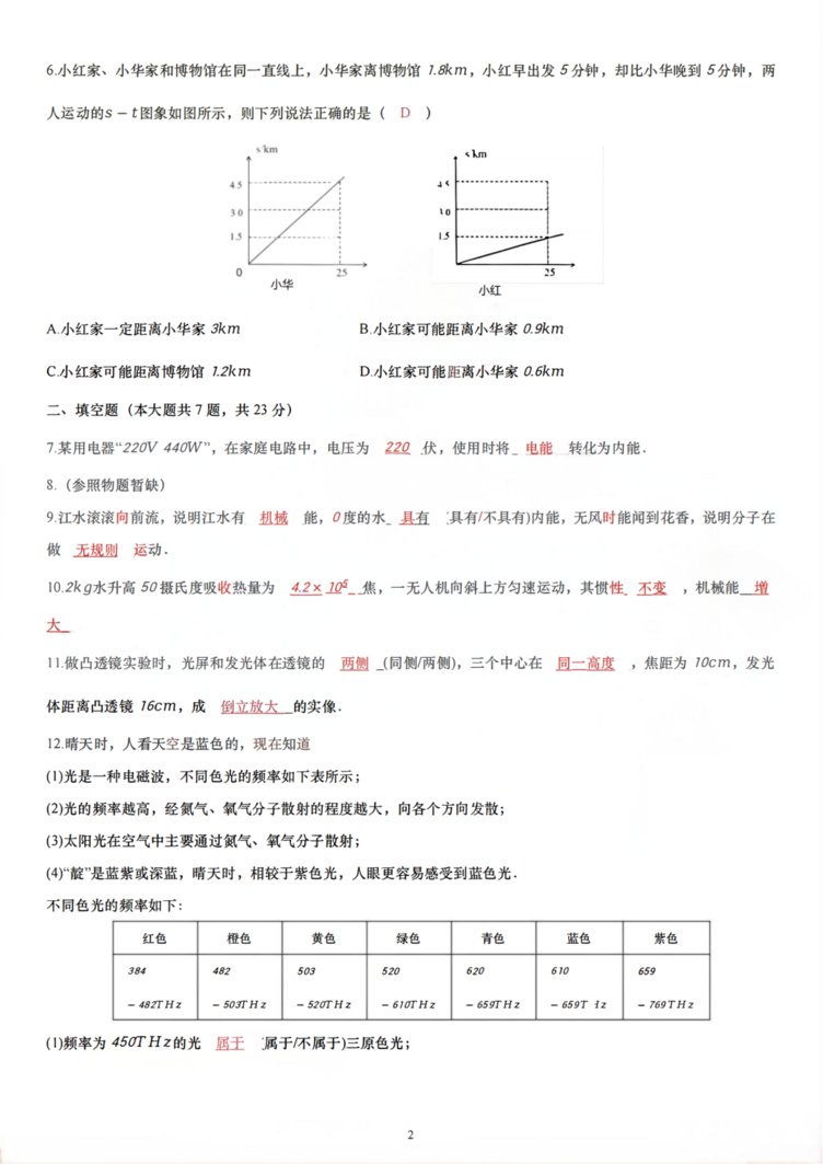 2025年上海中考真题回忆及部分解析~相关资料 34