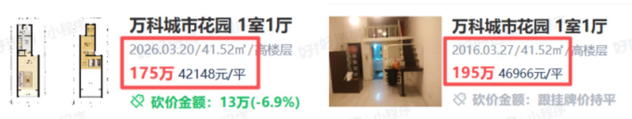 浦西最生猛的区，买房思路全变了相关资料 7