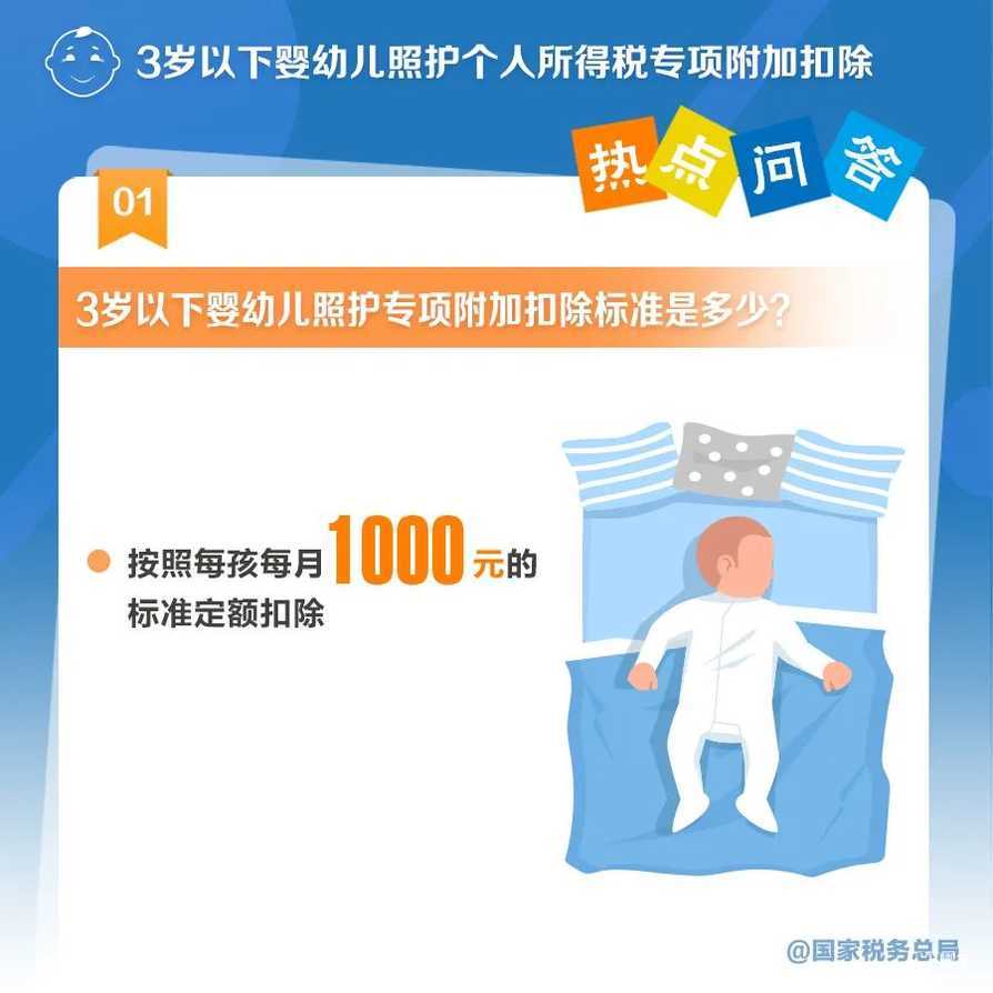 3岁以下婴幼儿照护专项附加扣除怎么扣？一组图带你了解！相关资料 2