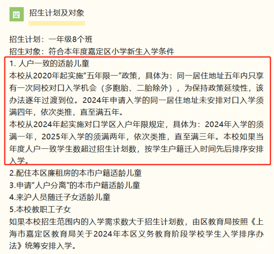 2024年上海109所公办小学发布超额预警，部分校明确摇民办未中直接统筹！相关资料 118