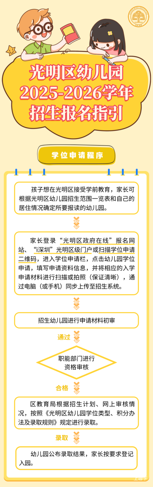 2025年光明区幼儿园报名时间确定！小中大班网报时间不一致～相关资料 18