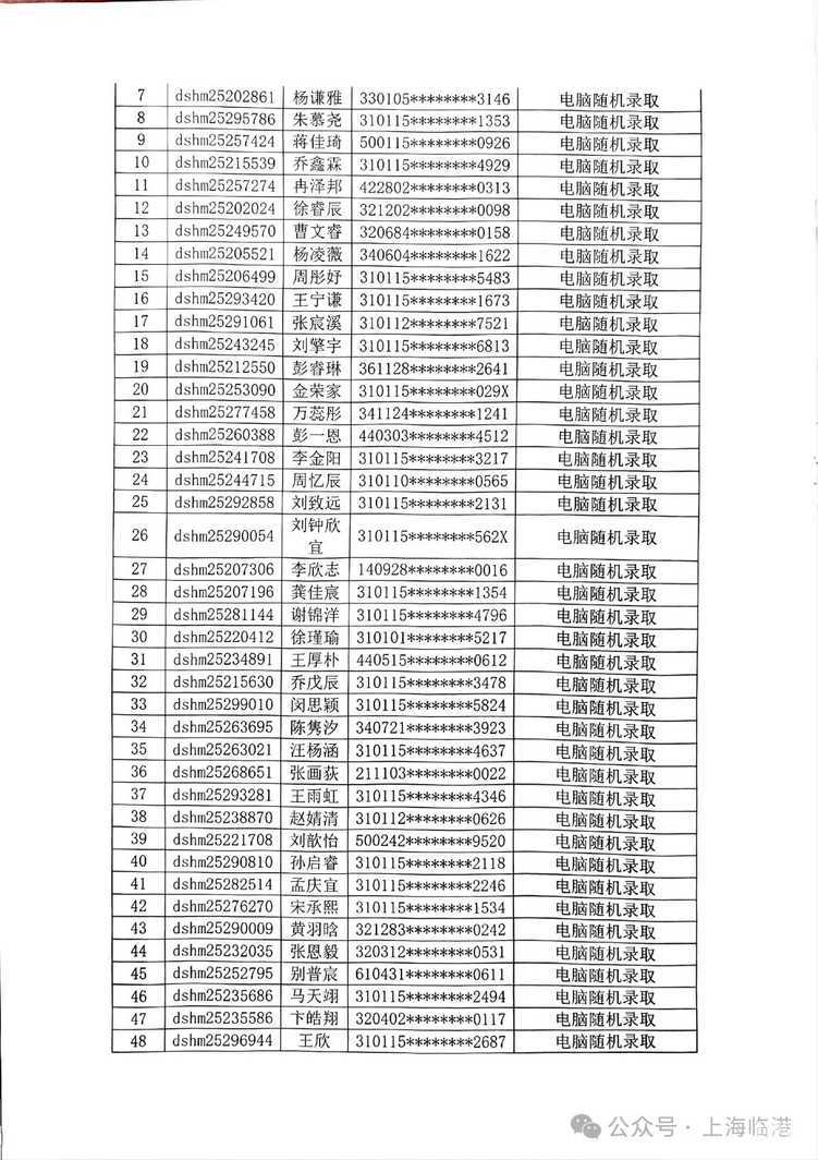 2025年上海市滴水湖学校电脑随机拟录取名单及现场验证通知相关资料 7