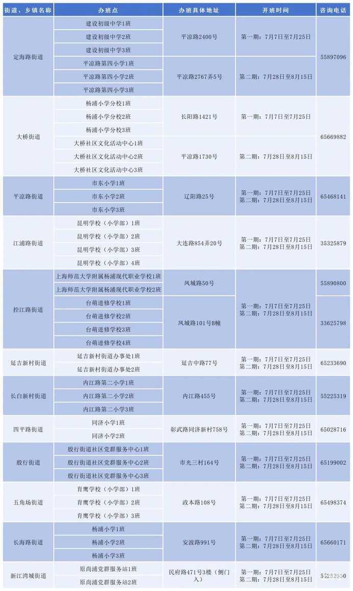 2025年上海爱心暑托班来啦！各区办班点及报名方式戳~相关资料 24