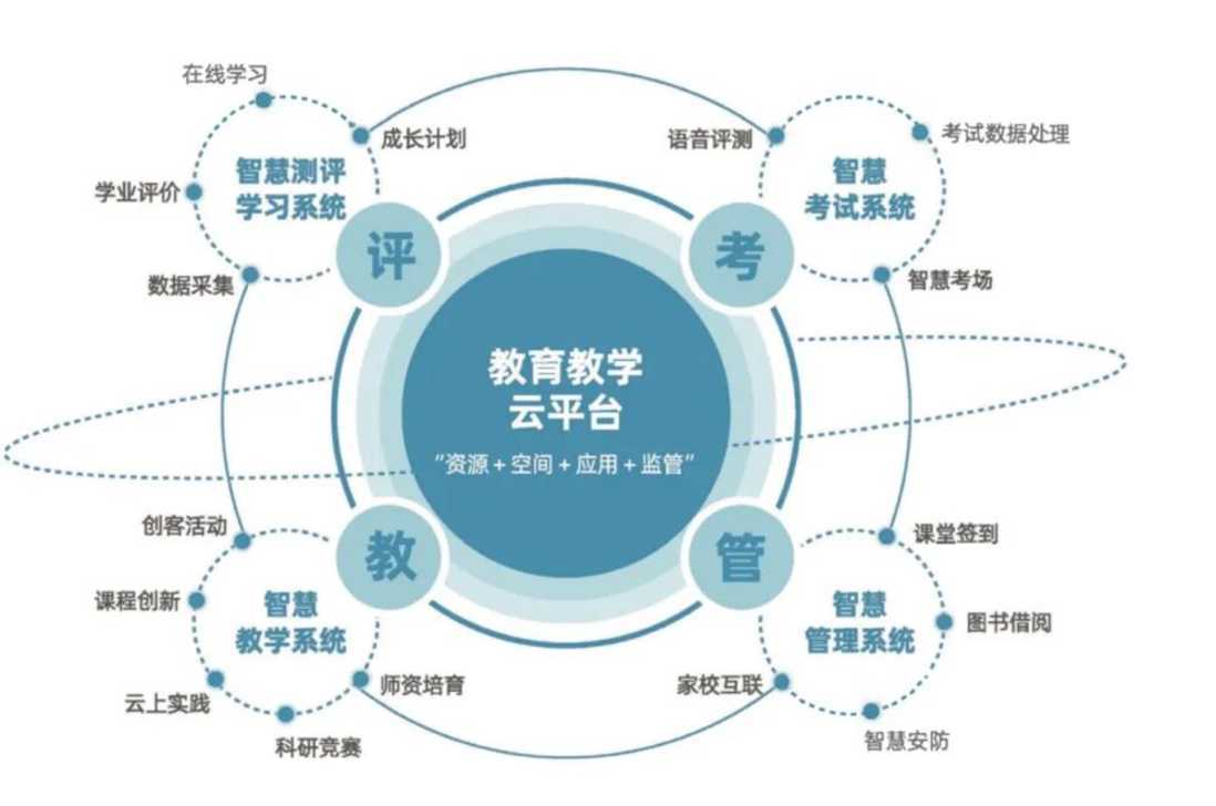 一位业界“传奇”校长！曾办学校一位难求，再次返沪履新成为头条新闻！相关资料 18