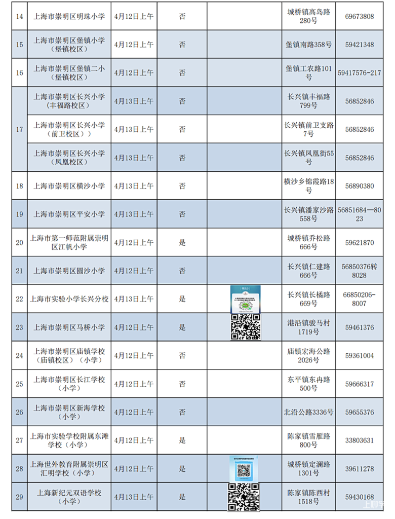 上海11区校园开放日安排发布！相关资料 8