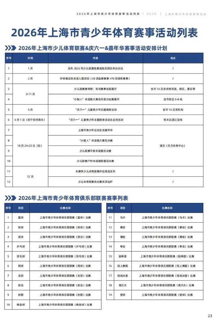 2026年上海市青少年体育赛事活动列表相关资料 4