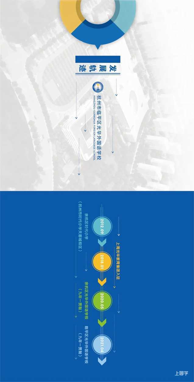 2021余杭光华外国语学校小学部-招生简章相关资料 4