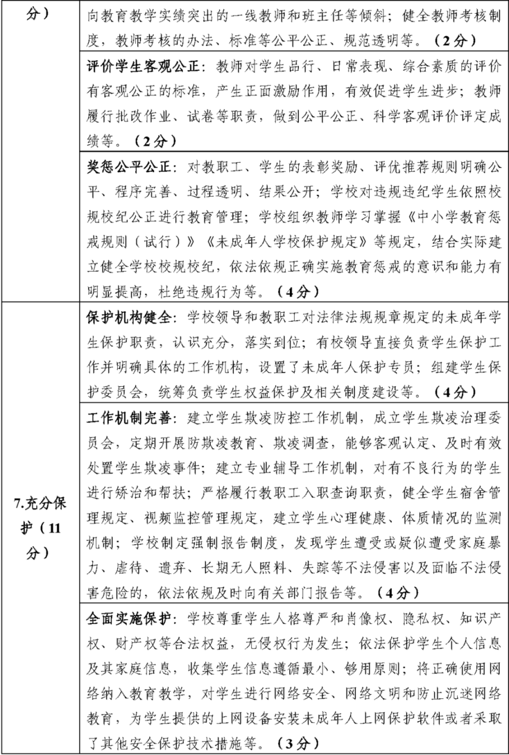 教育部：未来两年，将创建体育健康类、美育类等五类示范性特色学校！相关资料 18