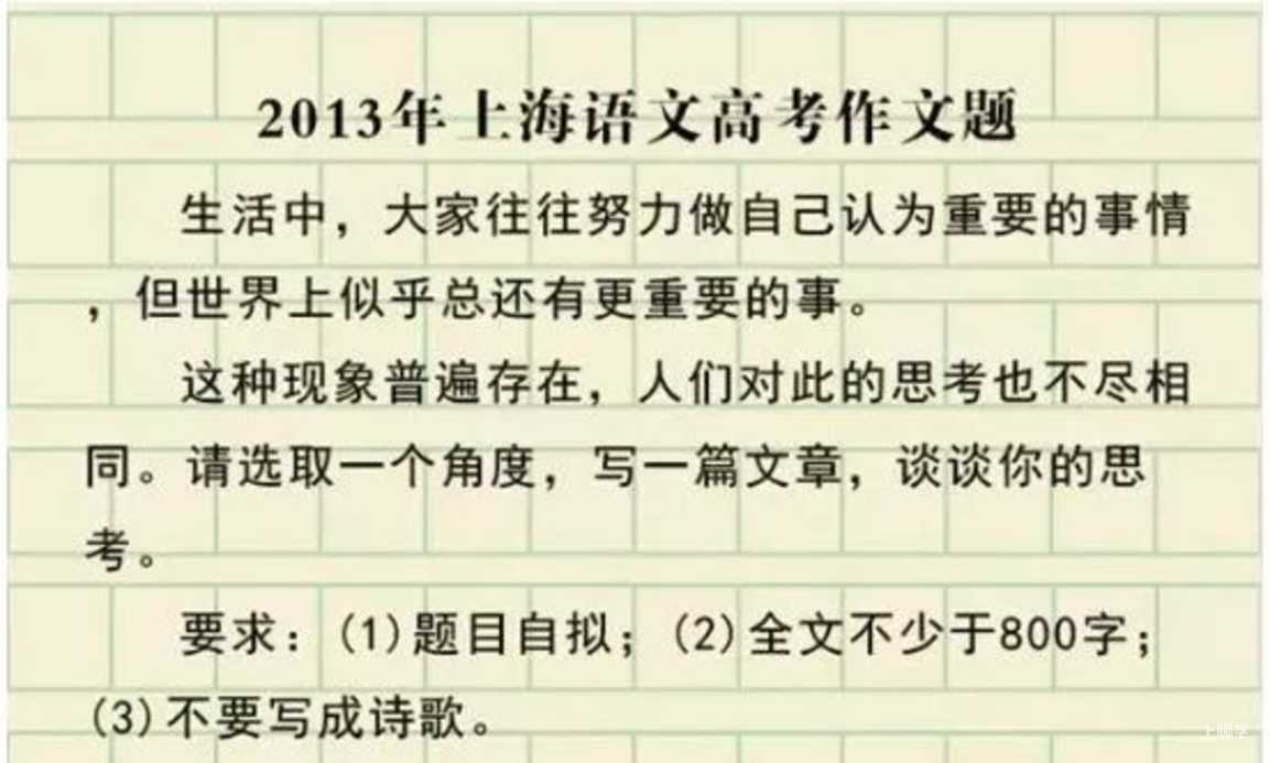 上海过去25年高考作文题一览！你写的是哪一篇？相关资料 16