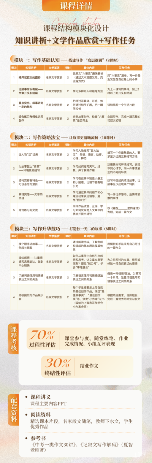资深中考命题人、语文教研员开讲啦！写作不能一蹴而就，但有很多好方法相关资料 12