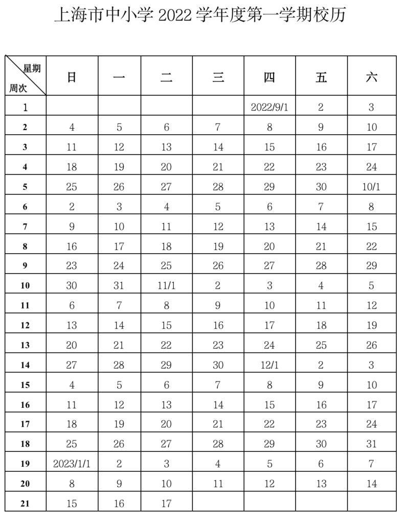 提前返沪！上海2022年部分中小学公布到、返校时间！多为8月底，其中这所8月20日就要到校！相关资料 10