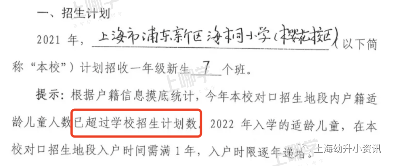 学位预警！上海57所小学发布2022超额预警，多所小学明确入户年限逐年递增！有你家门口学校吗？相关资料 61