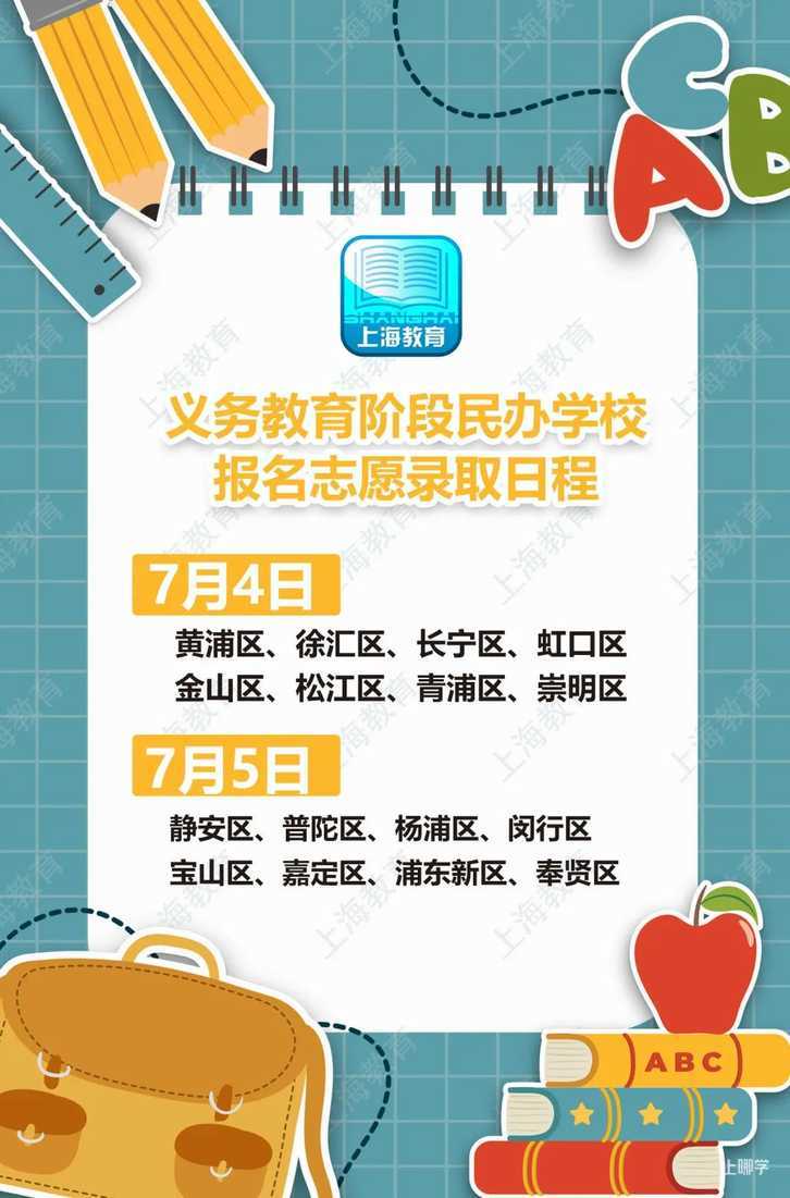 今起验证！上海2022年公办小学验证、民办学校摇号正式开始！今天8区率先摇号！相关资料 2